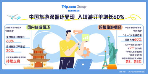 青岛十一期间有哪些热门兼职机会？