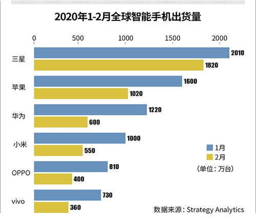 中国移动支付盈利模式是怎样的？如何实现持续收益？