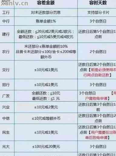 你想知道普洱自助平台官网的正确网址是什么吗？