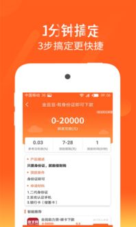 什么是爱易云自助贷平台？它如何成为贷款自助服务的新选择？