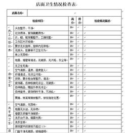 当前肉食店经营状况如何？是否依然盈利？