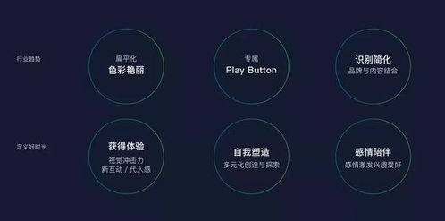 短视频副业如何选择账号类型才能脱颖而出？