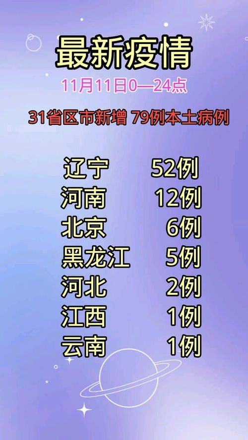 湖北疫情最新动态如何？官方最新通报解读