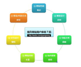 什么是省自助平台？它如何为用户提高效率与便捷性？