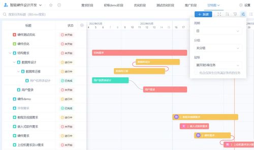 什么是e自助代刷平台？它如何帮助用户高效完成代刷任务？