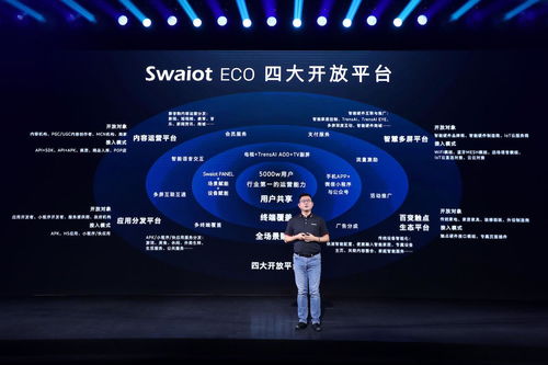 什么是swaiot生态自助开放平台，它如何助力智能设备互联互通？