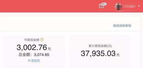 美国宝妈如何在家开展副业赚钱？