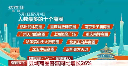 五里坪有哪些自助团购平台，你知道吗？
