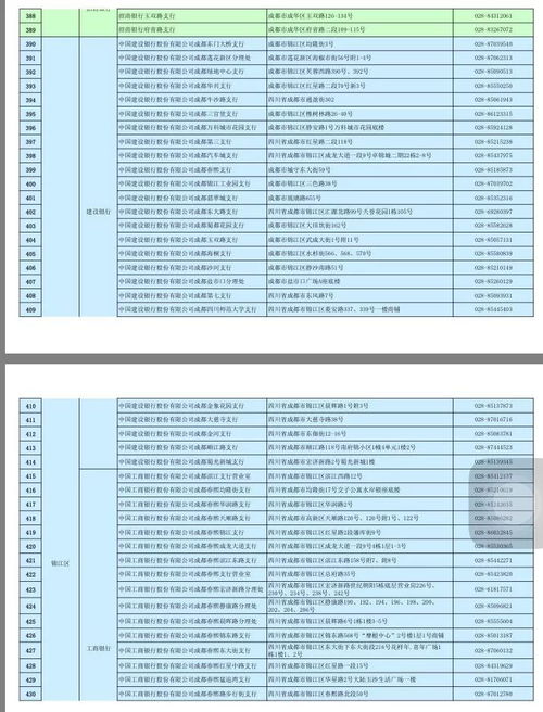 公积金自助业务如何办理？有哪些步骤和注意事项？