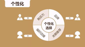 如何实现副业落地并成功变现的实用策略？