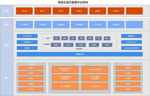 内蒙地区专属的自助服务平台官网究竟长什么样？
