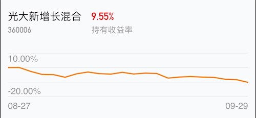 兄弟们都在用的信息赚钱图片，效果真的好吗？