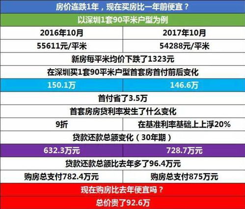 南方拉桔子真的能盈利吗？市场前景与成本分析