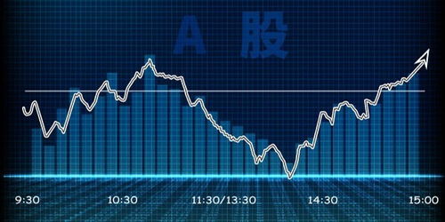 70后如何通过炒股实现财富增长？方法有哪些？