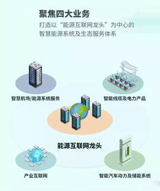 如何在繁忙主业中高效平衡副业发展？
