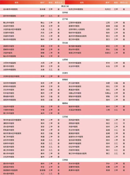 哪个省份被誉为“吸金宝地”，领跑全国财富榜？