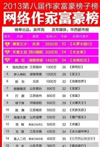 郑州兼职招聘信息可靠吗？如何找到合适的兼职工作？