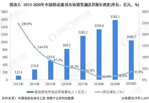 dtb联盟盈利模式是什么？如何实现持续收益？