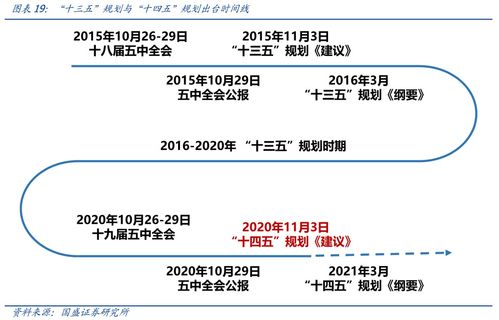 零资金启动，如何找到适合自己的副业机会？