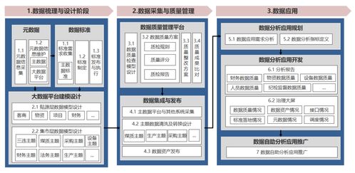 全民自助平台究竟是怎样的创新服务，能让每个人都轻松自主操作？