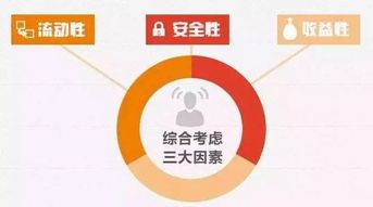 卖酱豆真的能赚钱吗？如何实现盈利最大化？