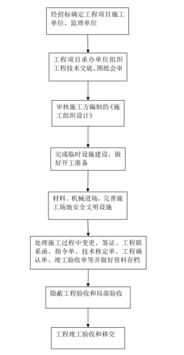 什么是上班社保自助经办平台？它如何帮助上班族管理社保事务？