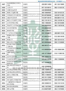 你想了解“湖北省招生自助服务平台”的哪些功能与优势？
