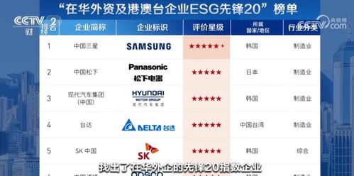 酒店行李生如何兼顾副业？探索职场新机遇