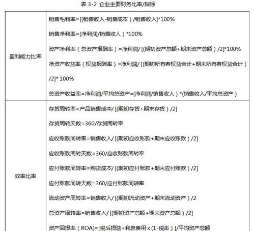 银行从业者如何利用翻译副业平台实现额外收入？