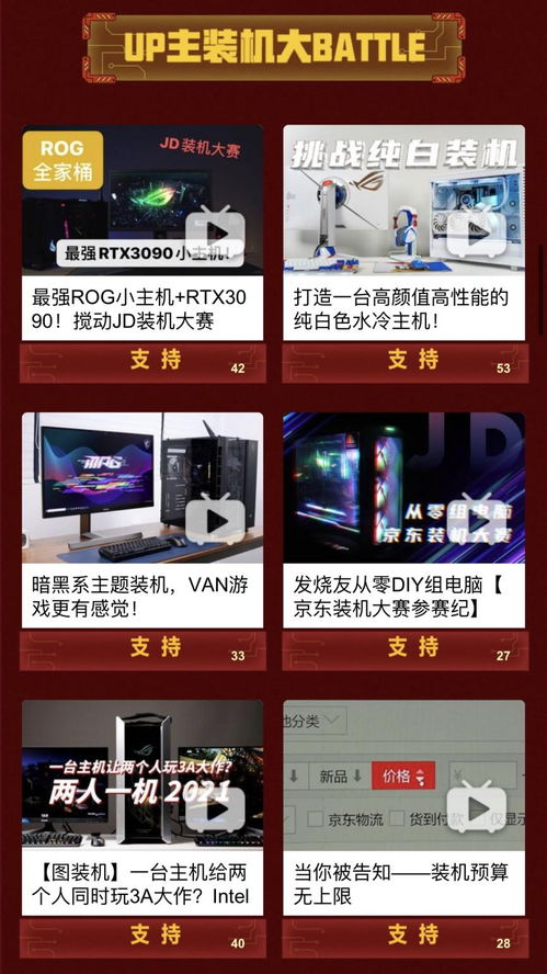京东提供的自助攒机服务，是您理想的电脑DIY平台吗？