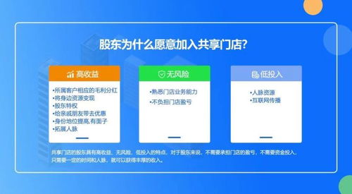 哪些类型的门市经营最赚钱？你了解吗？