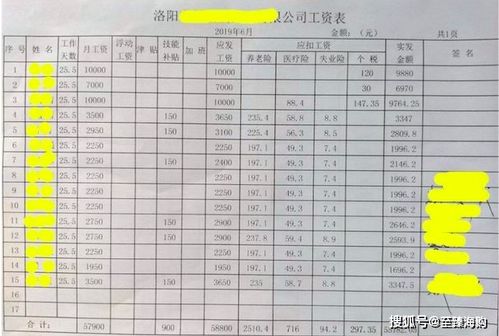 采购人员的日薪和月薪标准是多少？如何计算采购工资？