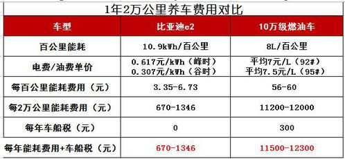 投资加盟亲又亲茶，你的预算需要多少？成本详情一览！