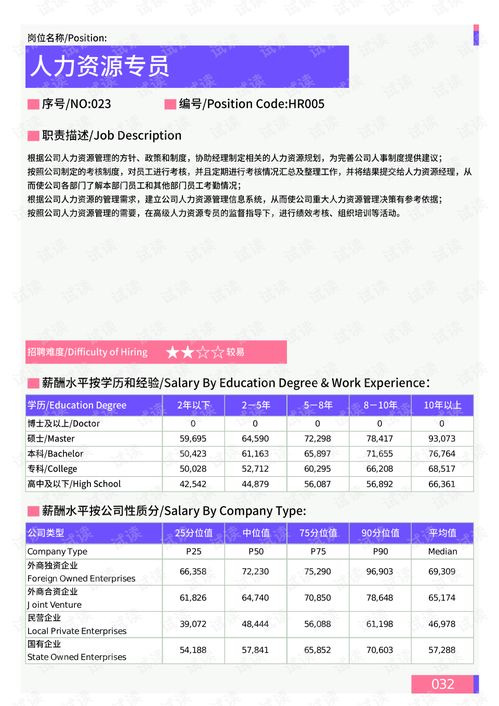 你想知道杨凌地区的自助价格表查询网站有哪些吗？