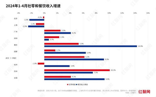 2023年赴日务工，收入前景如何？还能轻松赚钱吗？