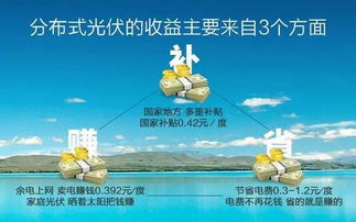 2024年哪些副业最能赚钱？你不可错过的盈利机会！