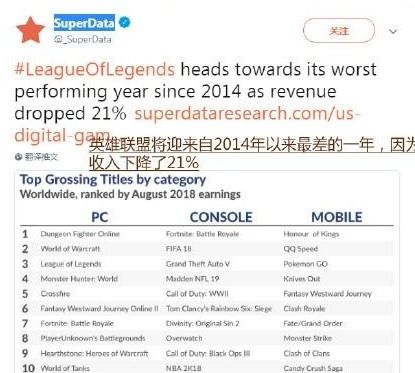 番茄作者每月真实收入是多少？你绝对想不到！