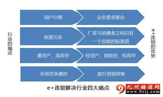 兼职导员能带来哪些独特优势？深度解析其隐形价值