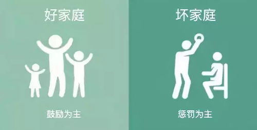 你是否知道这8个能稳定盈利的副业选择？