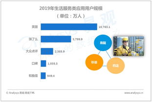什么是平台自助体验金？它如何提升用户操作便捷性？