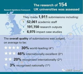 你想了解英国大学的自助服务网站有哪些特点和功能吗？