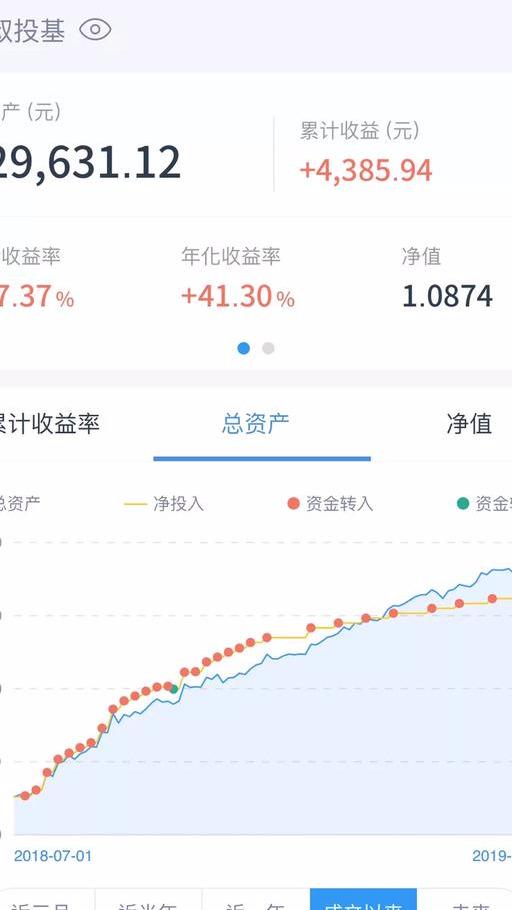 超市内有哪些适合做的副业机会？如何利用空闲时间增加收入？