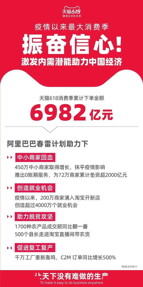什么是QQ自助下单平台的秒刷网业务，它如何实现快速订单处理？