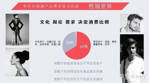 女生上班族如何兼顾酒副业？成功秘诀在哪里？