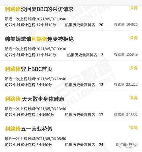 阅读文章真的能日日盈利吗？天天赚钱的秘密何在？