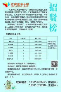 仁怀哪里有优质自助餐招聘信息？这家网站汇总了最新职位！