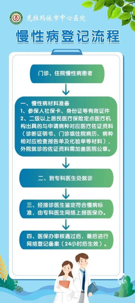 兰州患者如何使用自助结算平台？探秘便捷高效的结算新方式