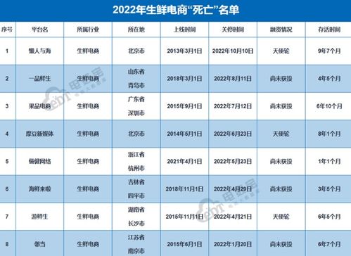 艾依琳的价格是多少？购买一盒艾依琳需要投入多少资金？