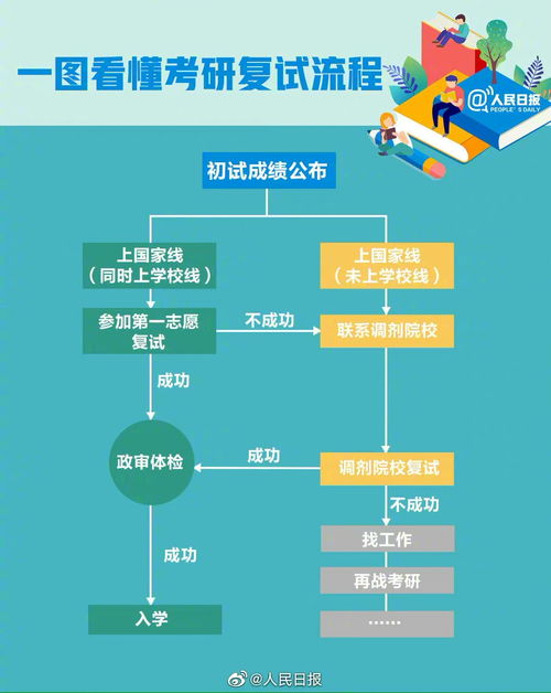 全国驾驶员都在用的自助平台究竟是什么？它的功能有多强大？