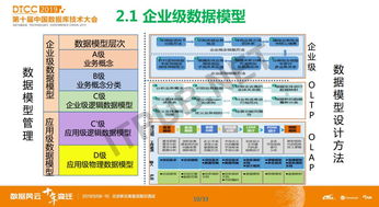农业银行自助官方平台如何使用？解析其主要功能与操作指南